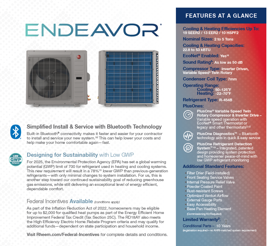 2 Ton Rheem 18 SEER2 R454B Side Discharge Heat Pump Condenser RD18AY24AJVCA