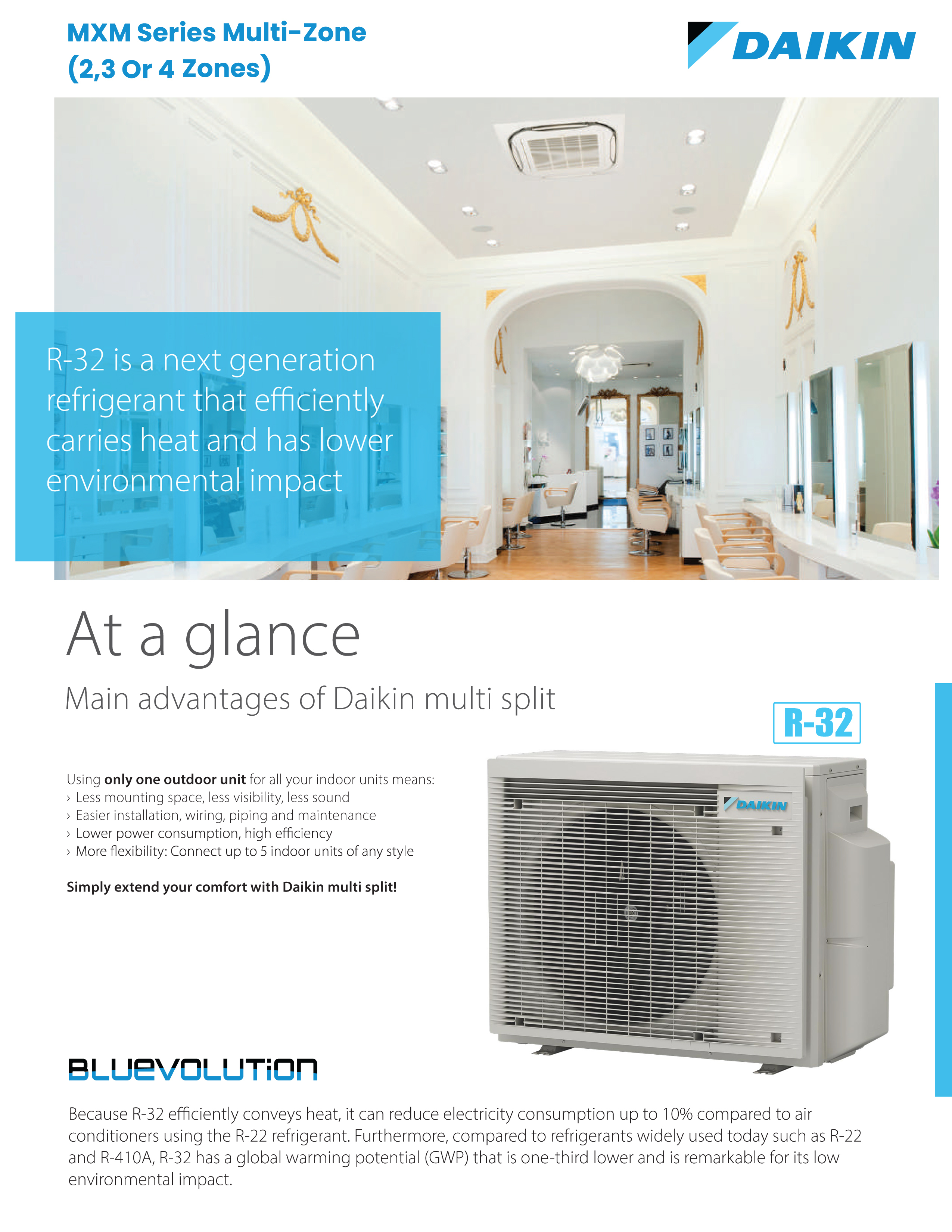 163513 | Mini Split Multi 2 Zone Daikin 21 SEER2 Heat Pump