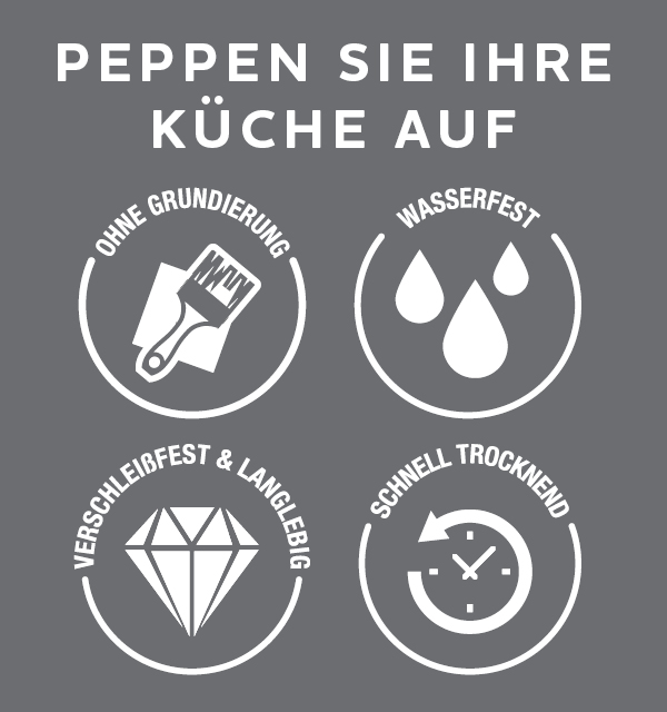 PEPPEN SIE IHRE KÜCHE AUF Mobile