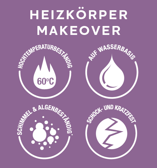 HEIZKÖRPER MAKEOVER Mobile