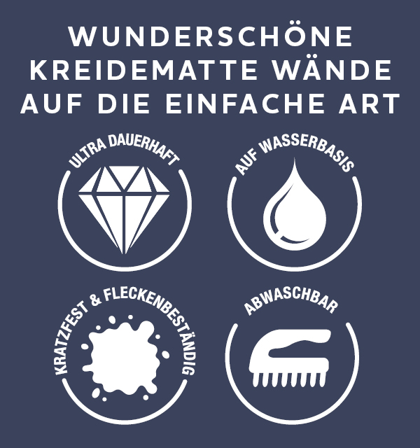 WUNDERSCHÖNE KREIDEMATTE WÄNDE AUF DIE EINFACHE ART Mobile