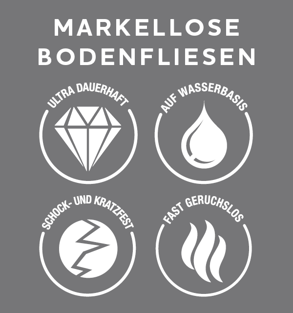 Markellose Bodenfliesen Mobile