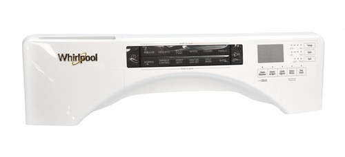 Control Panels
