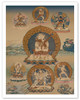 Cakrasamvara Tantra - Tibet 18th Century - Vintage Tibetan Thangka Buddhist Painting