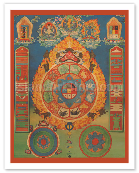 Astrological Mandala - Protective Talisman - Tibet, 19th Century - Vintage Tibetan Thangka Buddhist Painting