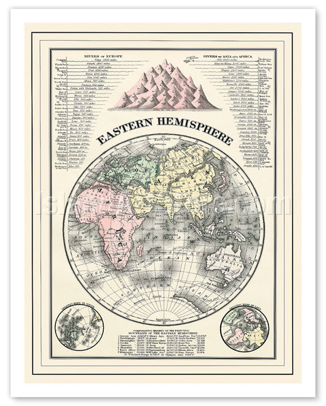 Map of the Eastern Hemisphere - Rivers of Europe, Asia and Africa - Poster by William M. Bradley