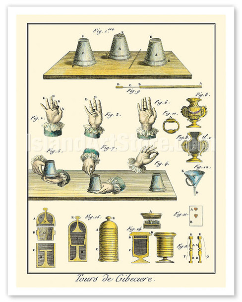 Magician’s Sleight of Hand Technique - c. 1792