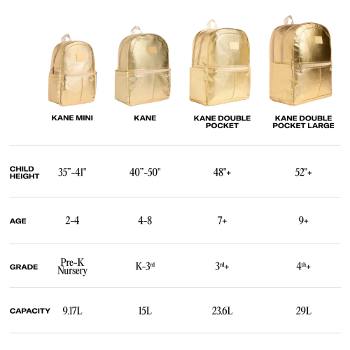 Kane Backpack - Metallic Patchwork Bows
