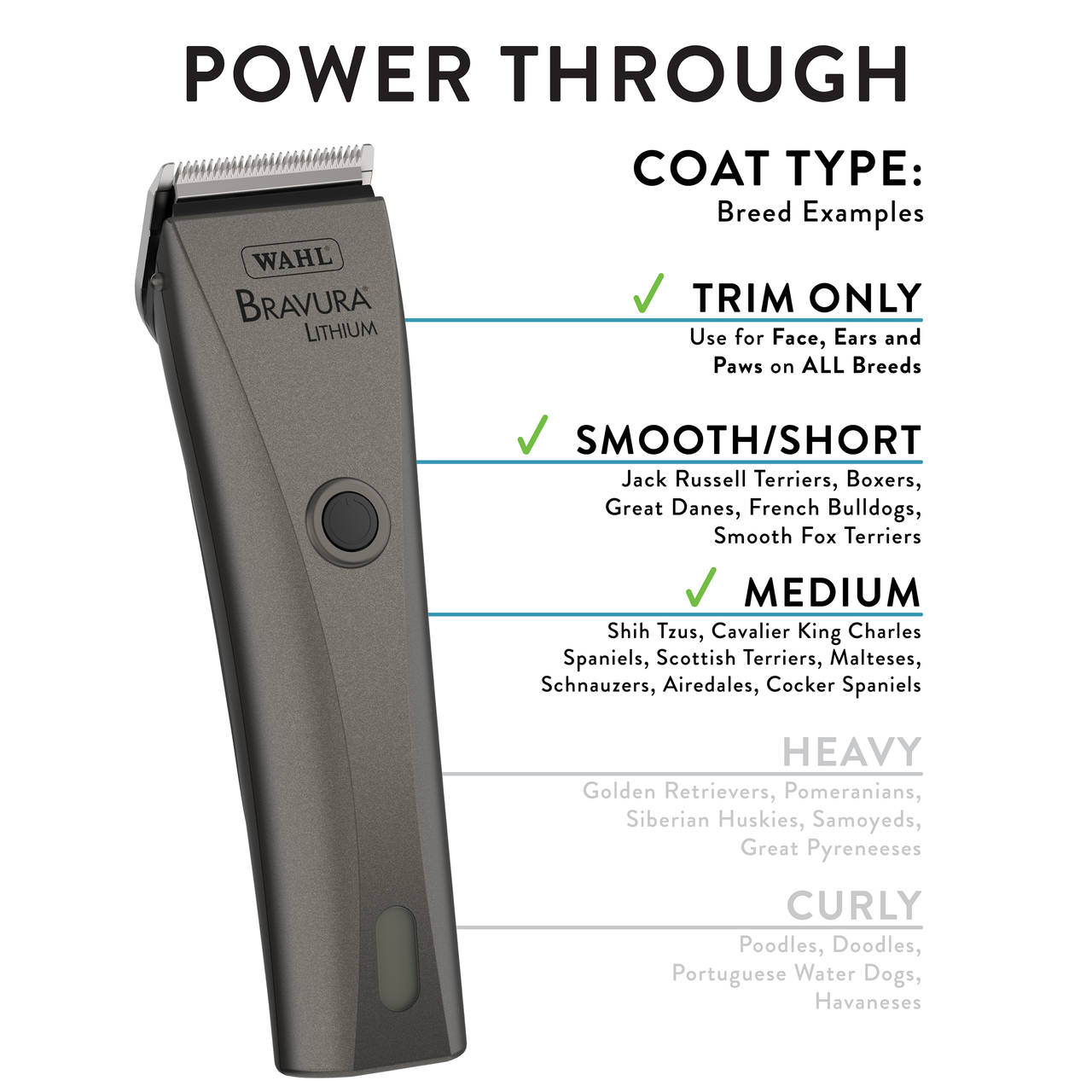Wahl Lithium Ion Bravura Clipper | Groomer's Choice Wahl Lithium Ion Bravura Clipper | Groomer's Choice