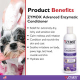 Zymox Conditioning Dog Rinse with Vitamin D3, 12 oz - Product Benefits Graphic