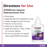 Zymox Ear Solution Without Hydrocortisone, 1.25 oz - Directions for Use Graphic