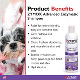 Zymox Dog Shampoo with Vitamin D3, 12 oz - Product Benefits Infographic