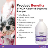 Zymox Dog Shampoo with Vitamin D3, 1 Gallon - Product Benefits Infographic