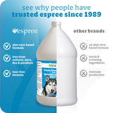 Espree Simple Shed 2-in-1 Shampoo and Conditioner Gallon Infographic 1