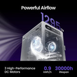 Graphic showing Jirpet C7s Pet Dryer Cabin with 1295 CFM airflow powered by 3 high-performance DC motors, highlighting energy-efficient operation and long motor lifespan