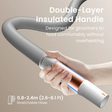 Graphic of insulated dryer handle showing double-layer design for comfortable grip without overheating, with stretchable hose extending 2.6 to 8.1 feet