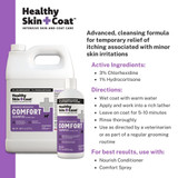 Graphic of Healthy Skin + Coat Advanced Medicated Comfort Shampoo with product images and text describing active ingredients, directions and recommended products to use with it