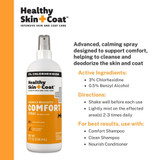 Graphic of Healthy Skin + Coat Advanced Medicated Comfort Spray with product image and text describing active ingredients, directions and recommended products to use with it