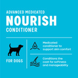 Light blue graphic with text: ‘Advanced Medicated Nourish Conditioner.’ Icon of a dog with text: ‘For dogs.’ Additional text reads: ‘Medicated conditioner to support skin comfort’ and ‘Conditions the coat for softness and manageability.’
