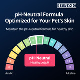 Graphic highlighting the pH-neutral formula of Grooming Artist Hand Scissoring & Volume Shampoo, showing a pH scale with 7 marked as the healthy, pH-neutral range for pet skin