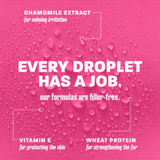Pink background covered in water droplets with text stating "Every Droplet Has a Job" and highlighting chamomile extract for calming irritation, vitamin E for protecting the skin and wheat protein for strengthening the fur. Formulas are filler-free.