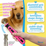 Features callout graphic for the Diamondg Small Diamond Rotary Bit, highlighting its precision grinding for safer nail trims