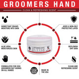 Warren London Groomers Hands Butter infographic highlighting its moisturizing formula, aloe vera, clean scent, non-oily protective layer, USA-made quality and benefits for dry, cracked hands.