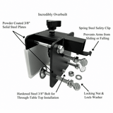 Groomers Helper The BEAST 1" Grooming Table Clamp with callouts highlighting solid steel plates, safety clip, hardened steel bolt and locking hardware