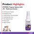 Zymox Topical Spray, 0.5% Hydrocortisone, 2 oz - Product Highights Graphic