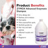 Zymox Dog Shampoo with Vitamin D3, 1 Gallon - Product Benefits Infographic