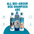 All Bio-Groom Dog Shampoos are family owned, safe for pets, made in the USA, cruelty free. Three 16 oz bottles of Bio-Groom shampoos are pictured.