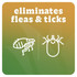 Graphic with the text “eliminates fleas & ticks” above icons of a flea and a tick on a green and gold background