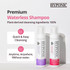 Features callout graphic of Hypoallergenic Waterless Shampoo, highlighting 100% plant-derived ingredients, quick and easy cleansing and waterless use