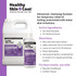 Graphic of Healthy Skin + Coat Advanced Medicated Comfort Shampoo with product images and text describing active ingredients, directions and recommended products to use with it