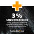 Close-up of a dog's coat with the Healthy Skin + Coat logo and text: '3% Chlorhexidine' and 'Proven, professional-grade active ingredient that helps address itching, irritation and overall pet comfort'