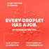Orange background covered in water droplets with text stating "Every Droplet Has a Job" and highlighting plant protein for moisturizing, aloe extract for soothing the skin and provitamin B5 for strengthening the coat. Formulas are filler-free.