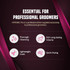 Graphic highlighting the HYPONIC PRO line as ‘Essential for Professional Groomers,’ featuring benefits including thorough cleansing, rich long-lasting volume, lightweight coats and quick drying