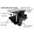 Groomers Helper The BEAST 1" Grooming Table Clamp with callouts highlighting its triple-reinforced construction, steel bolts, protective washers and adjustable mounting hardware