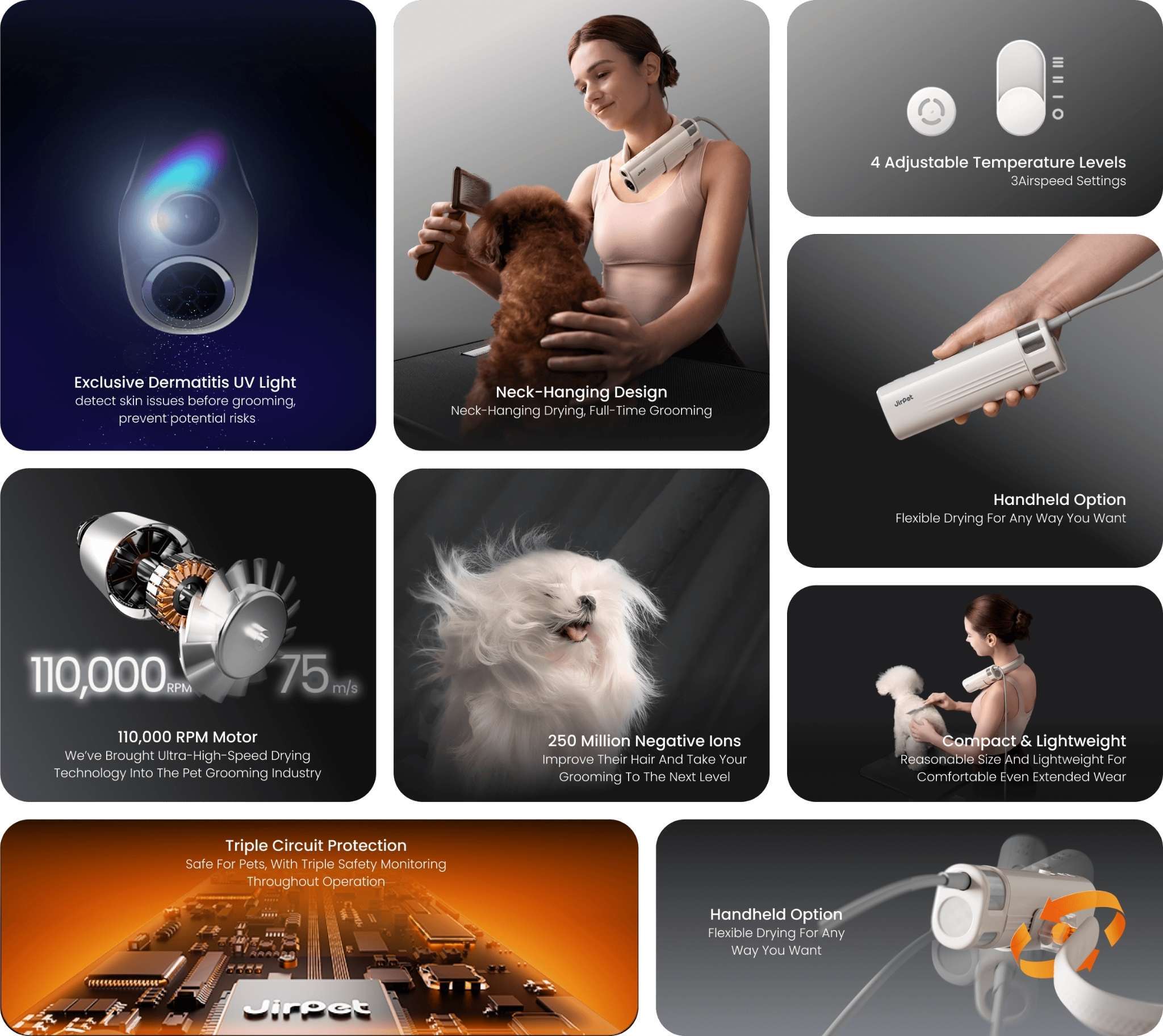 Collage of images showing features and specifications of the Jirpet Harmony I Pet Neck Dryer