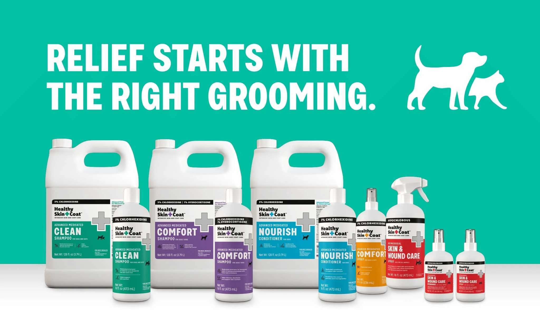 Graphic showing Healthy Skin + Coat product lineup with text: 'Relief starts with the right grooming.' and icons of a dog and cat