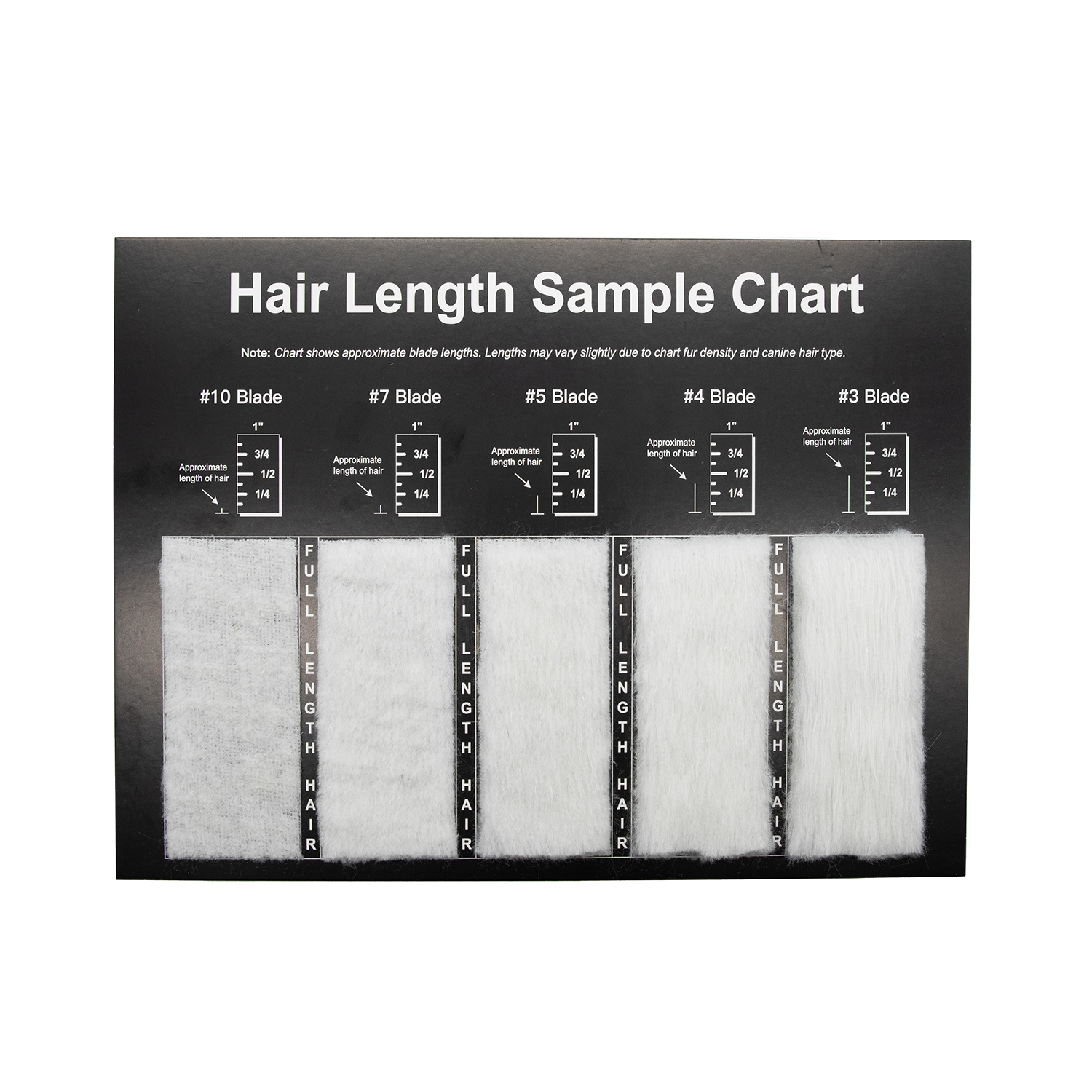 Behave Shave Length Chart Groomer's Choice