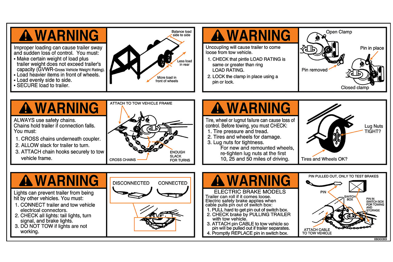 Label Set, Warning Pintle