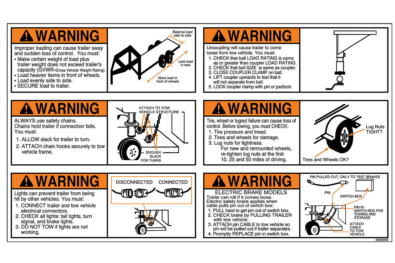 Label Set, Warning Gooseneck