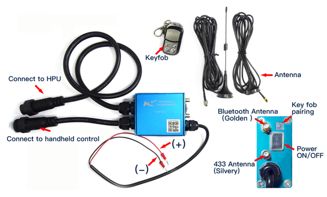 Add a Product - Kit Bluetooth Wireless Remote (KWR-005)