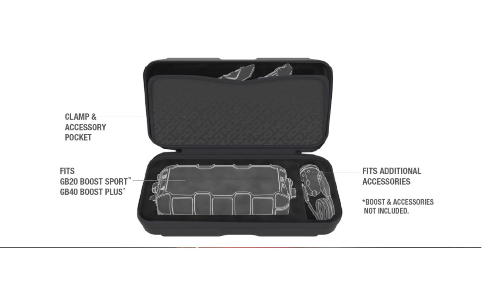 Noco GB20/40 EVA Protection Case - LoadTrailParts.com