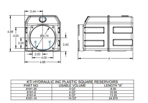 3 Quart KTI Plastic Reservoir Kit – Includes O-ring, Caps, and Screws