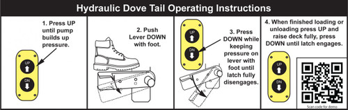 Label, Hydraulic Dove Tail Operatin