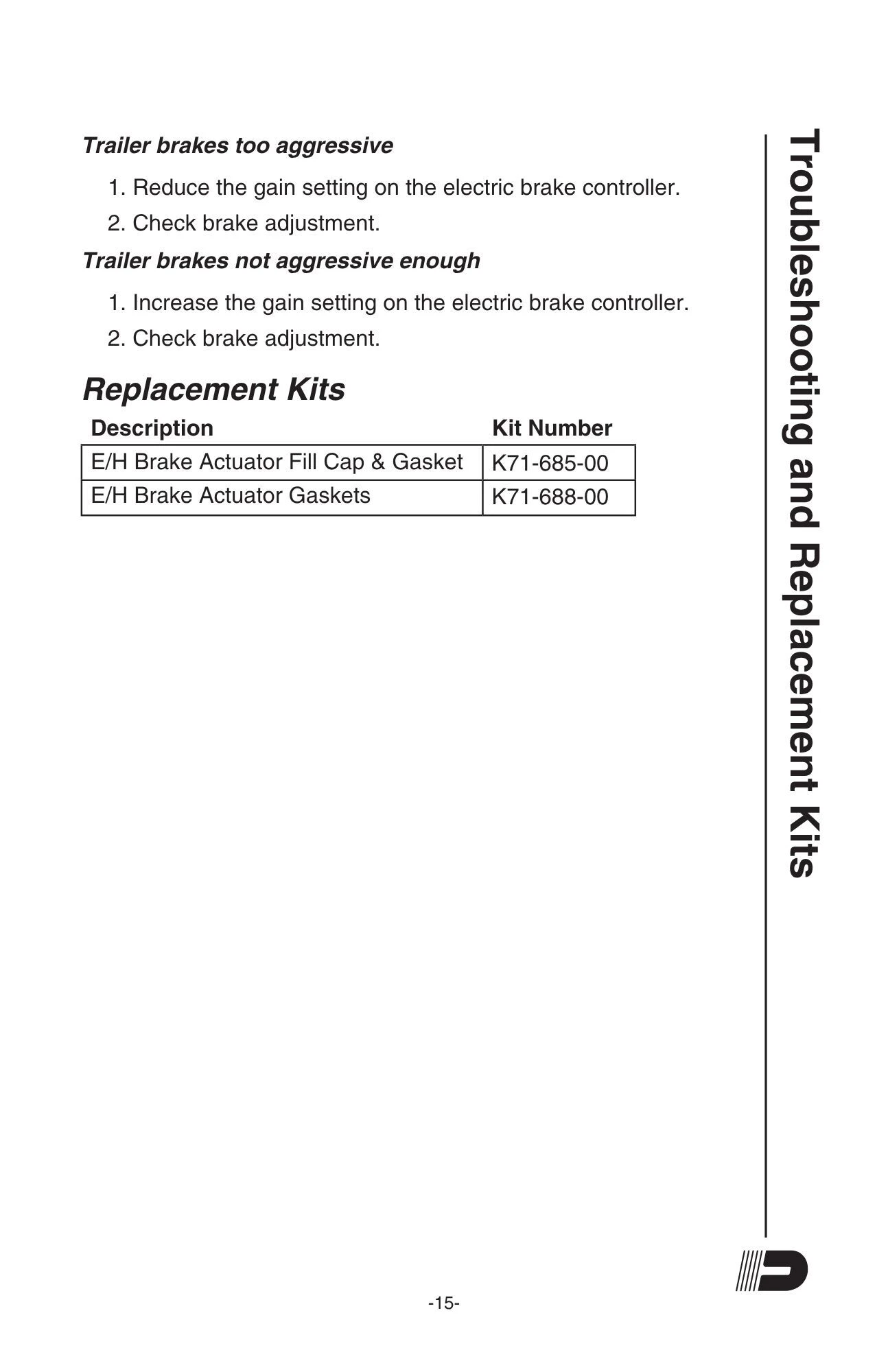 Troubleshooting Page 7
