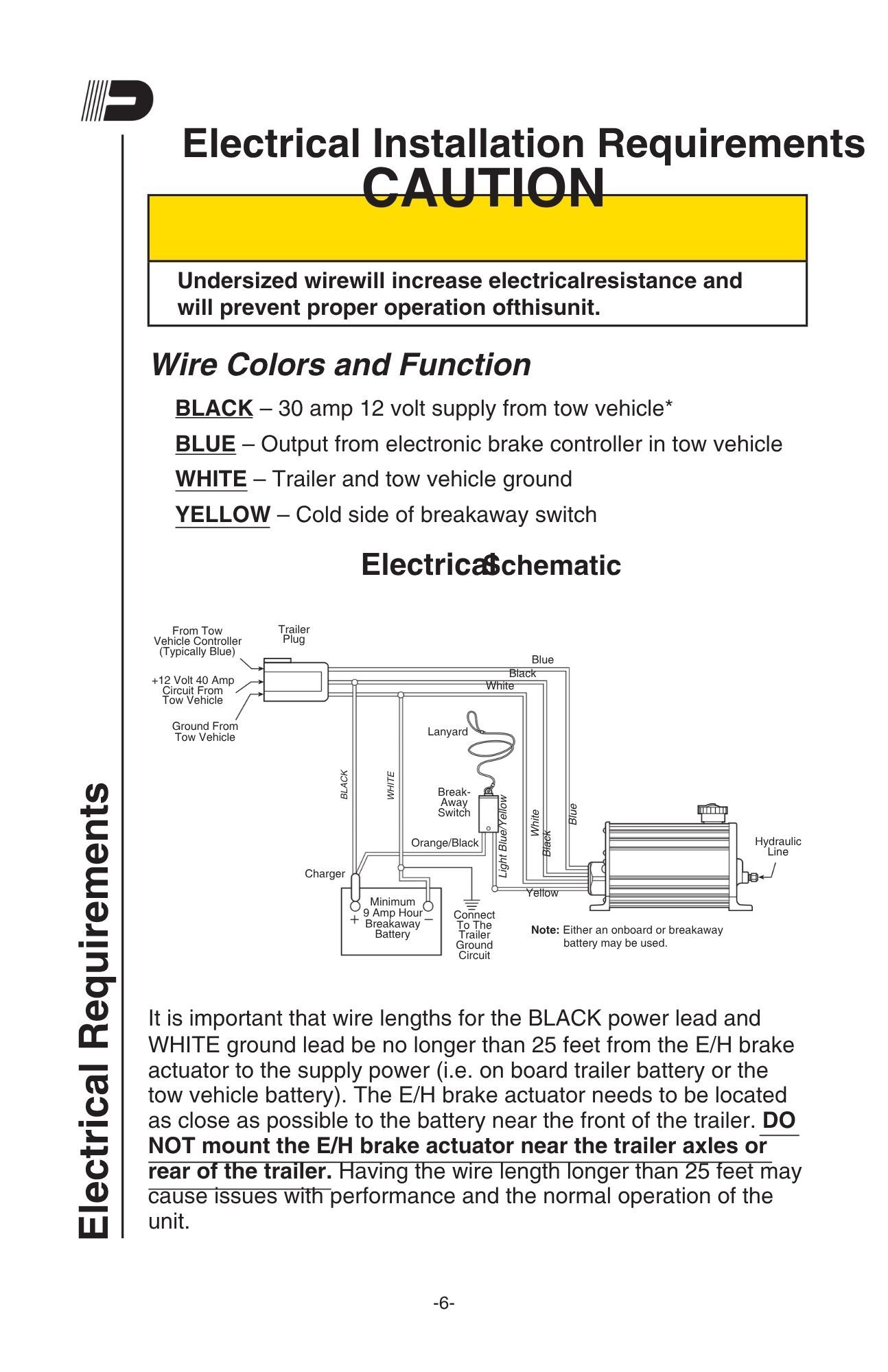 Troubleshooting Page 1