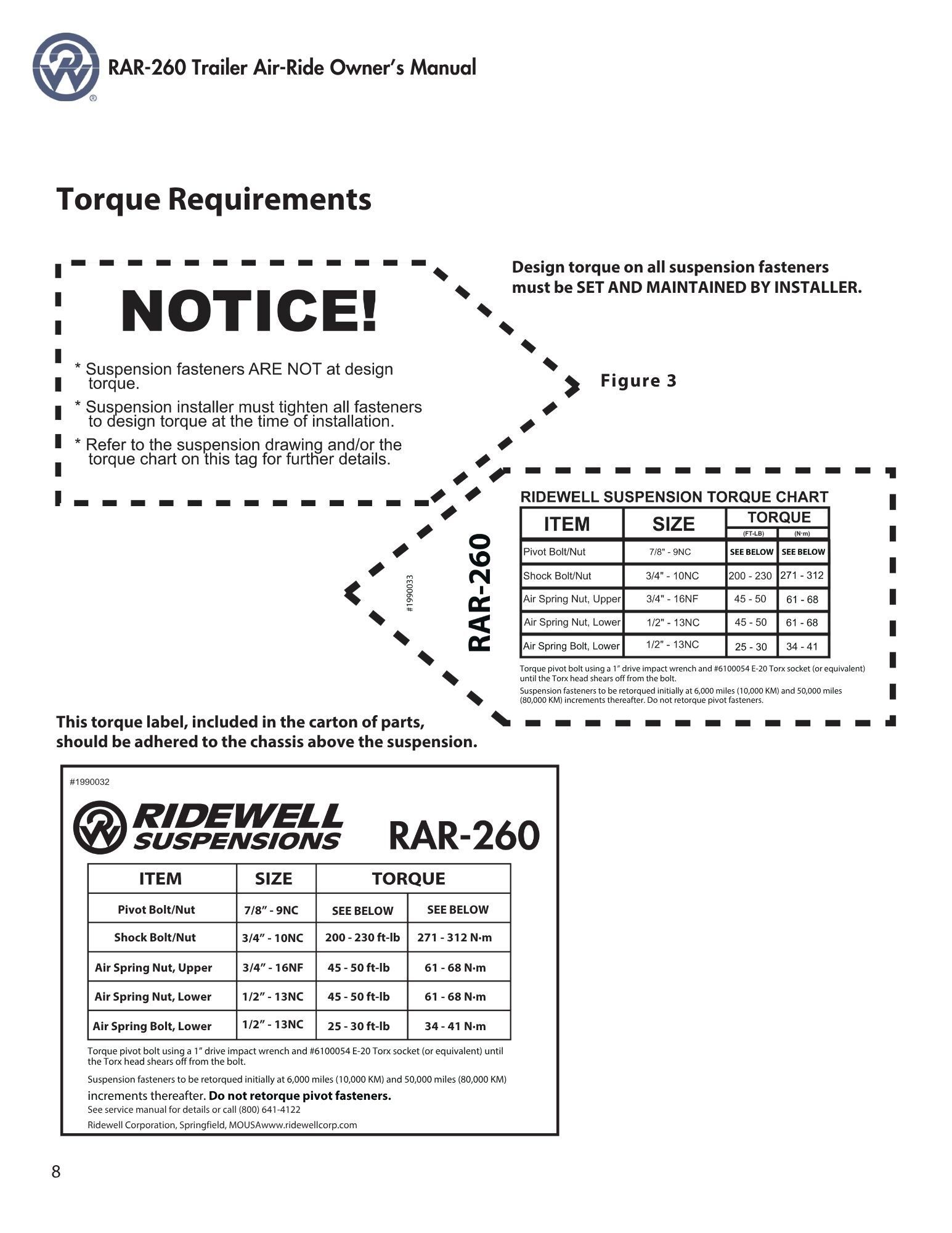 Air Ride Torque Requirements